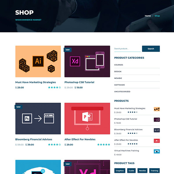 TRX Investment Analysis